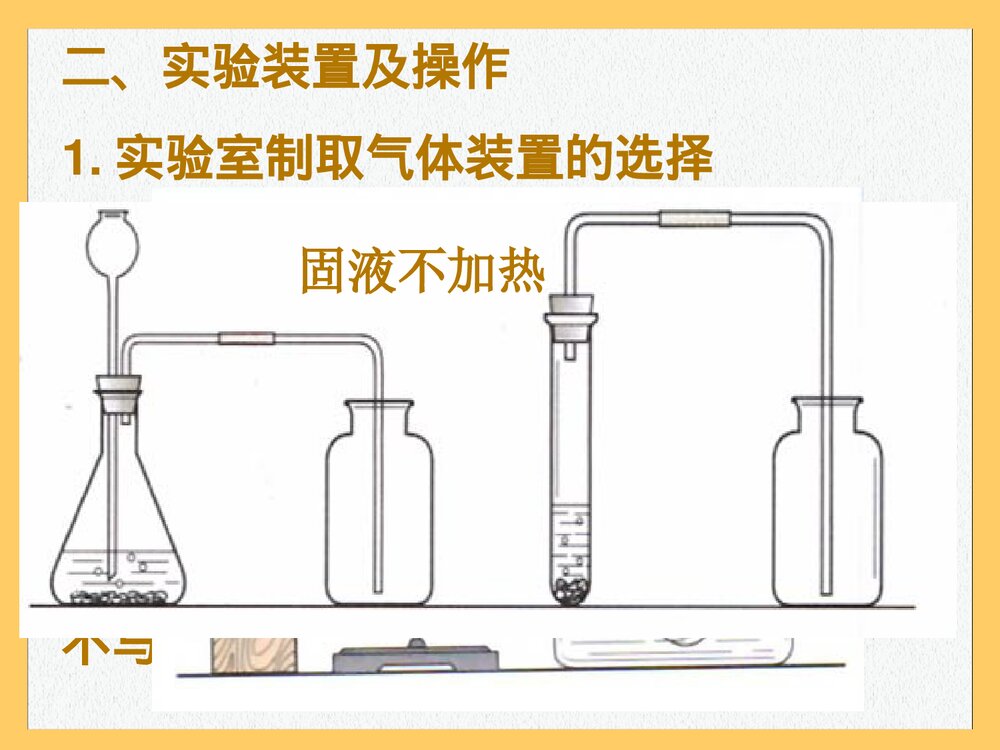 初中化学中考总复习PPT课件下载8