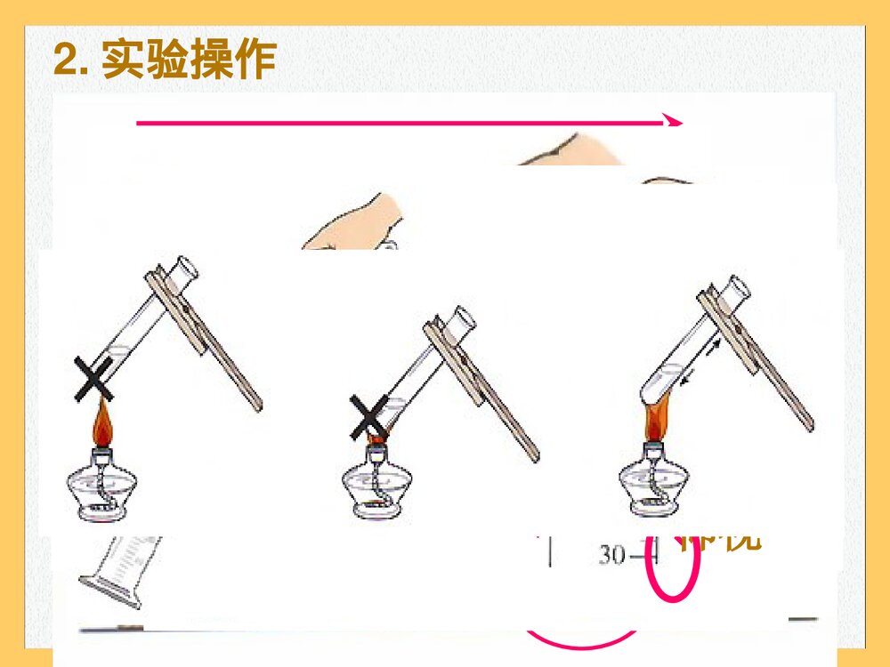 初中化学中考总复习PPT课件下载9