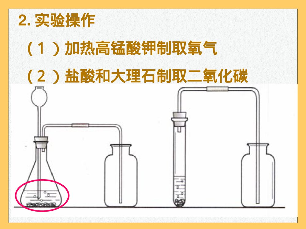 初中化学中考总复习PPT课件下载10