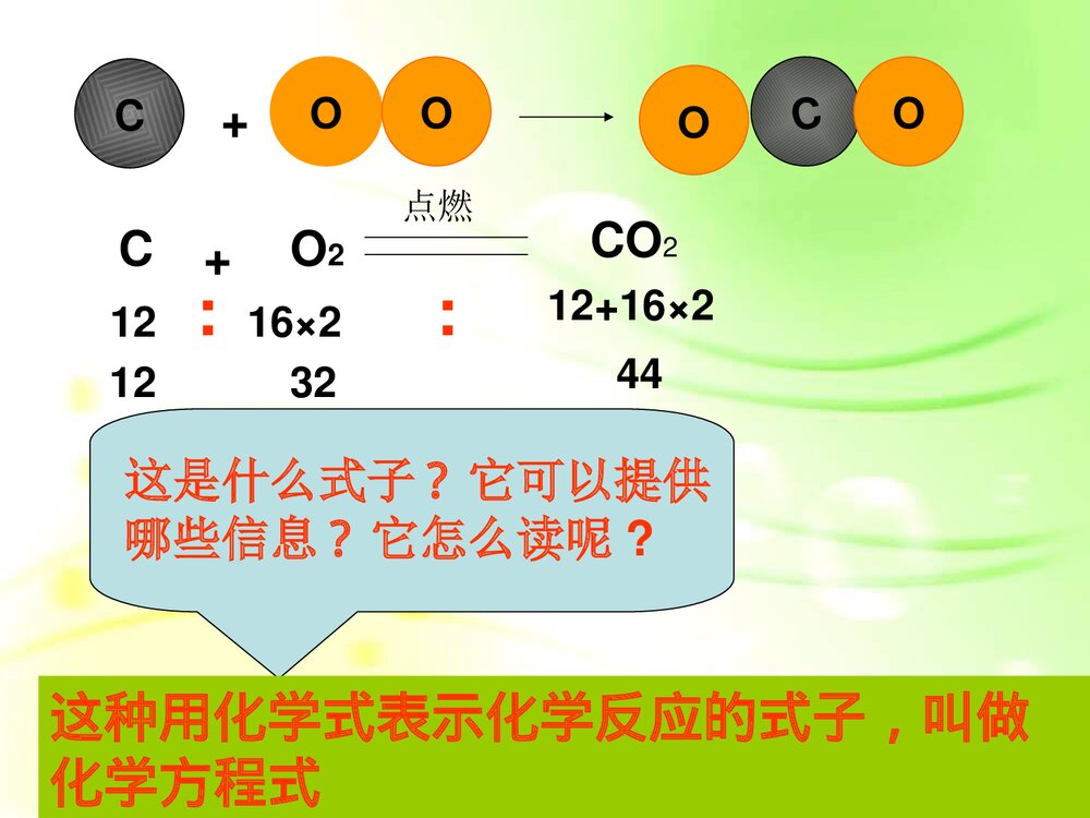 化学反应的表示PPT课件下载4