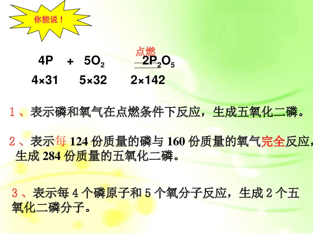 化学反应的表示PPT课件下载6