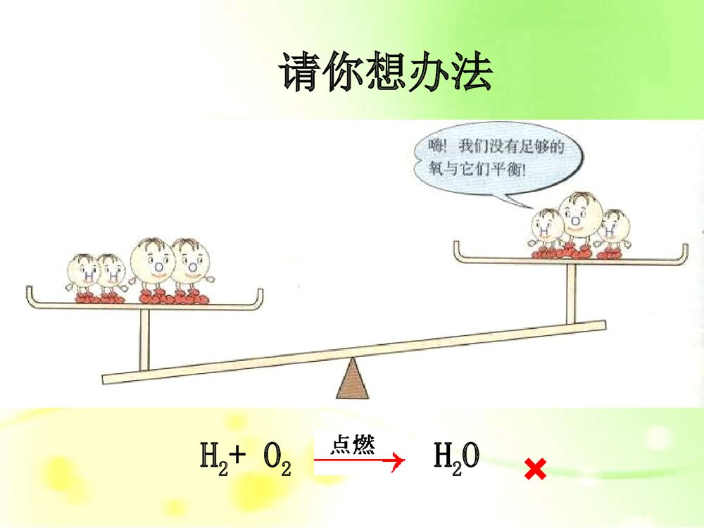 化学反应的表示PPT课件下载10