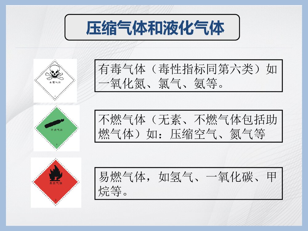 危险化学品管理条例培训PPT课件下载(共50页)7