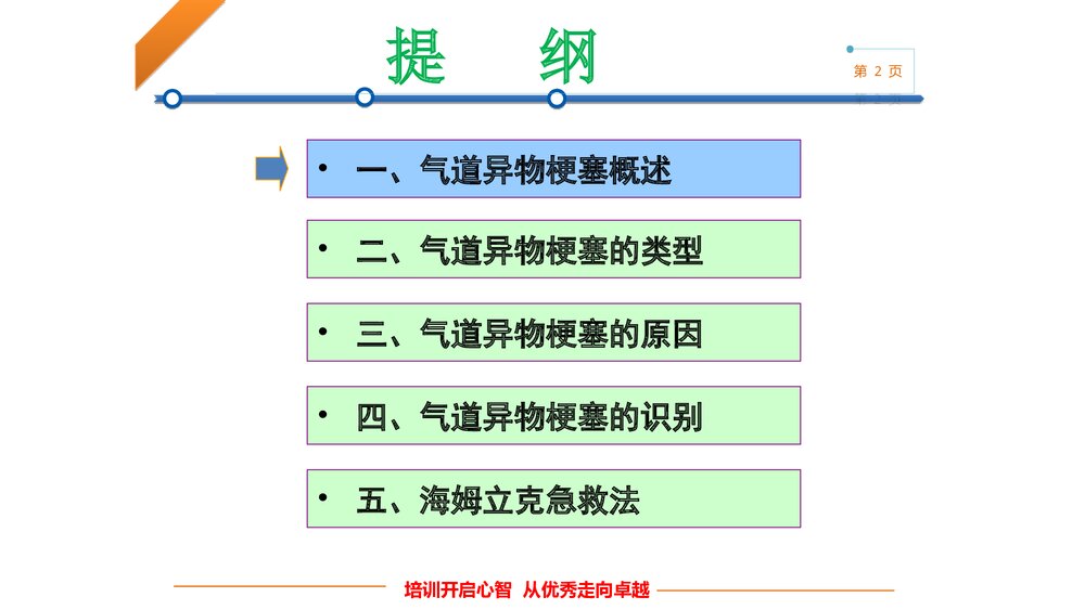 气道异物梗阻的急救培训PPT课件下载2