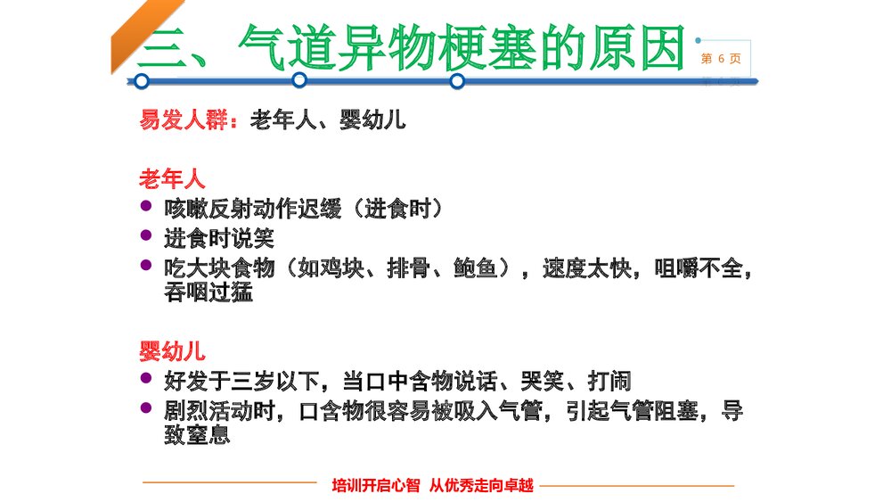 气道异物梗阻的急救培训PPT课件下载6