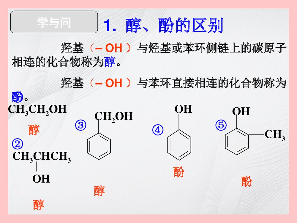 高中化学选修五《第三章 烃的含氧衍生物》PPT课件4