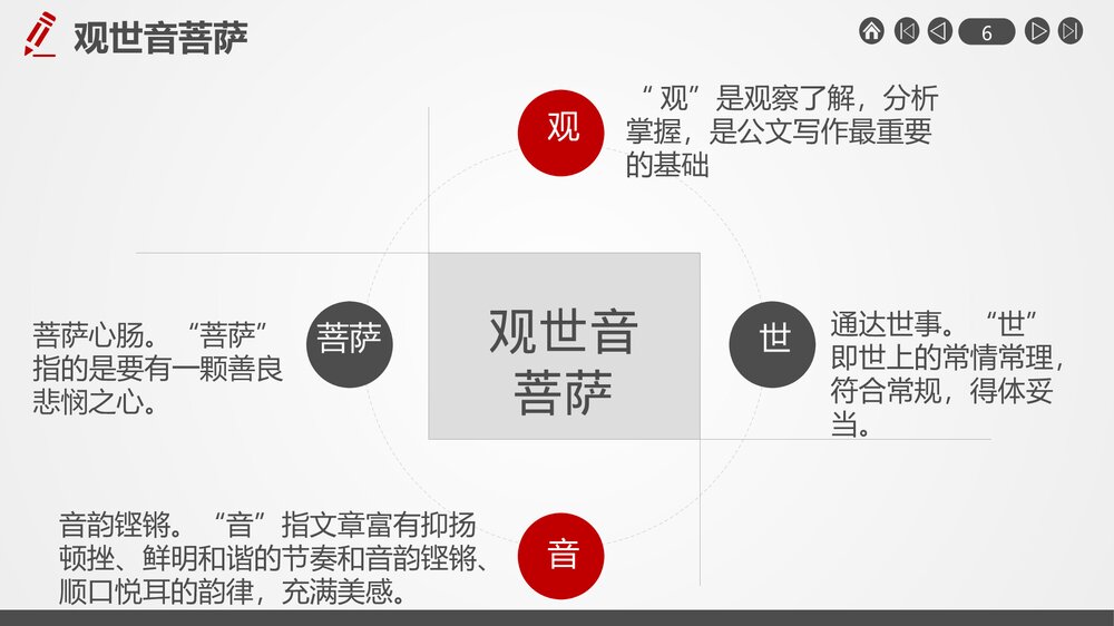 如何写好公文练好公文写作内功PPT课件下载6