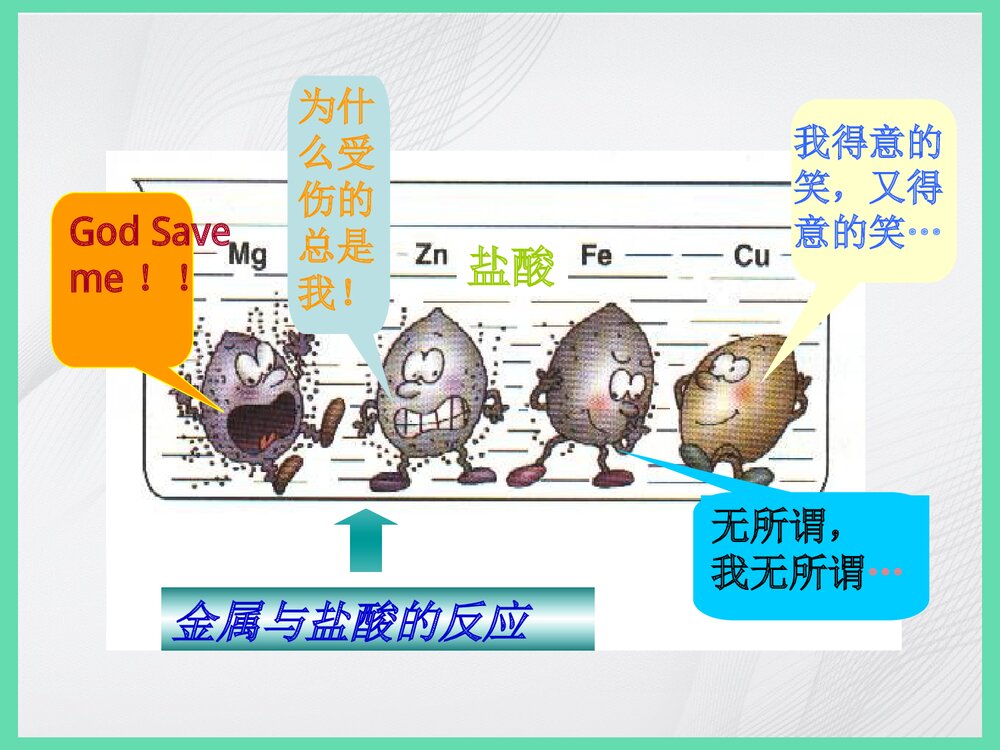 金属的化学性质PPT课件下载10
