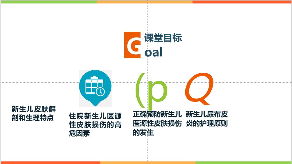 医源性皮肤损伤的预防及护理PPT课件下载4