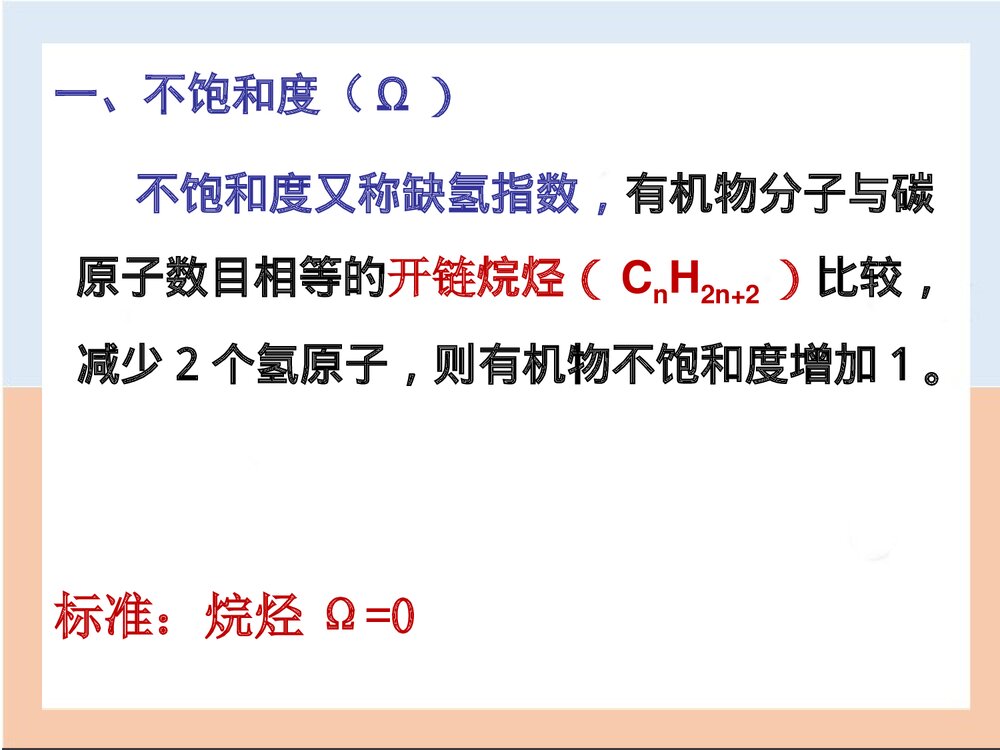 高中化学不饱和度PPT课件下载1