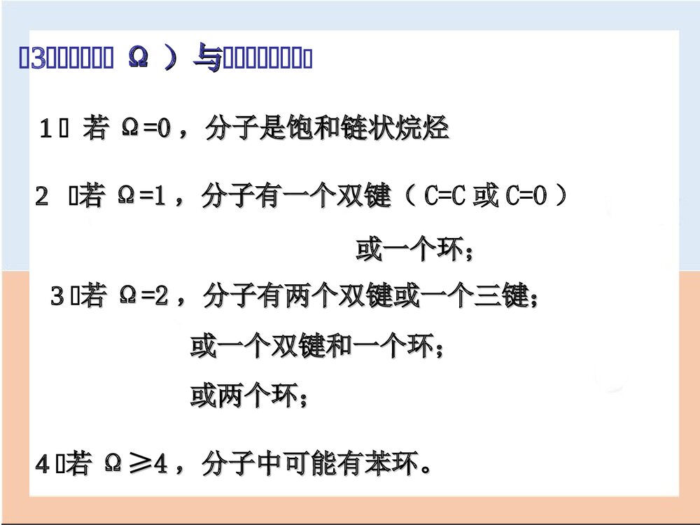 高中化学不饱和度PPT课件下载4