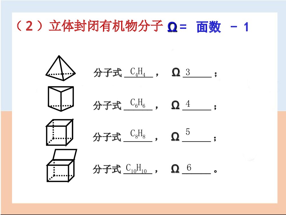 高中化学不饱和度PPT课件下载6