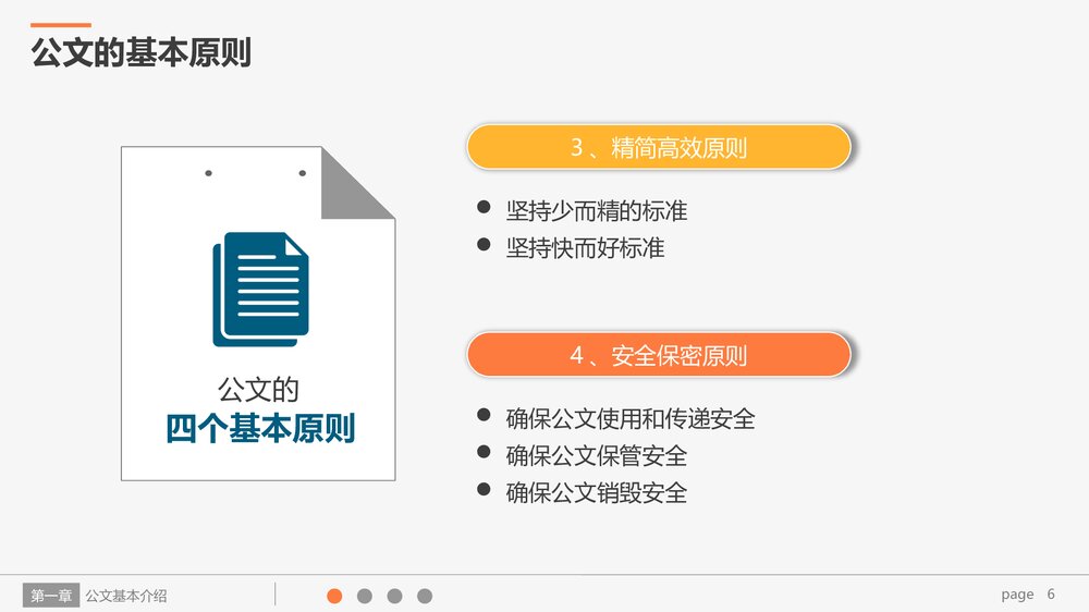 行政人员实用公文写作材料写作技巧PPT课件下载6