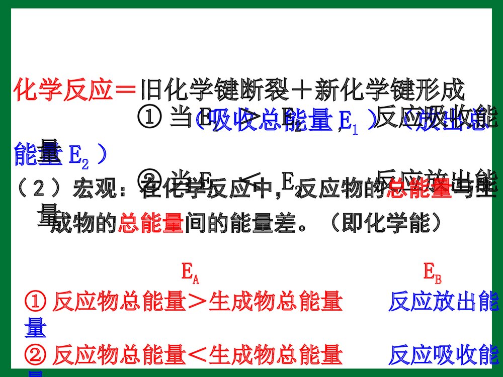 化学必修二化学反应与能量PPT课件下载3