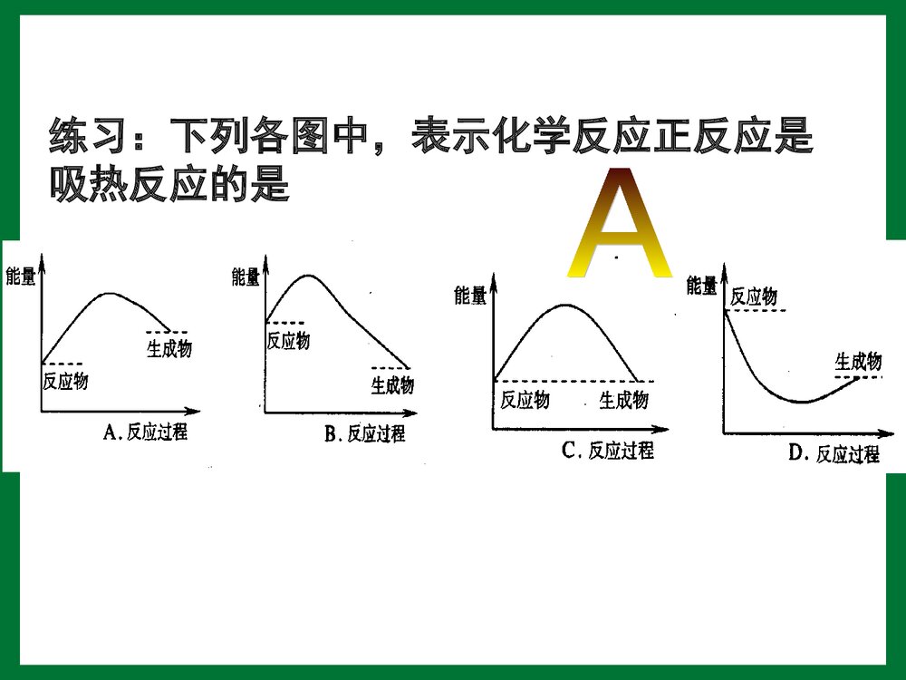 化学必修二化学反应与能量PPT课件下载5