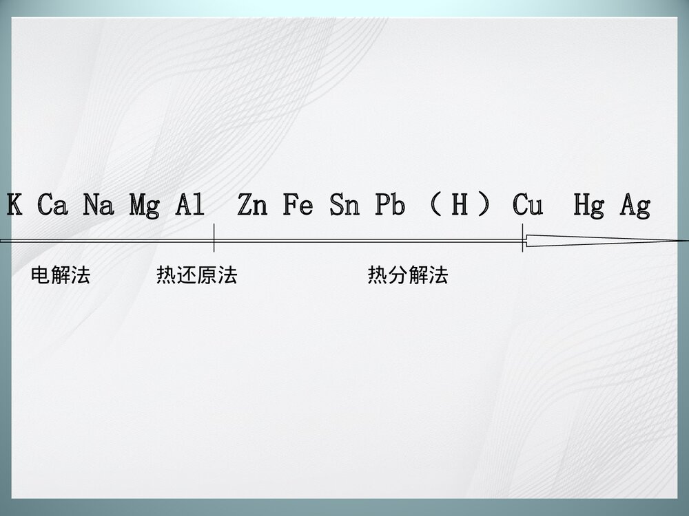 人教版高中化学必修2 《第四章 化学与可持续发展》PPT课件下载9