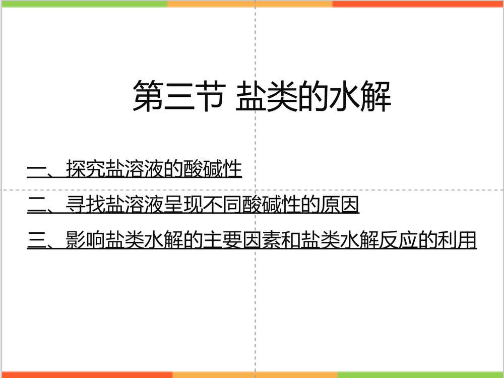 化学选修四总结《第三节 盐类的水解》PPT课件下载1