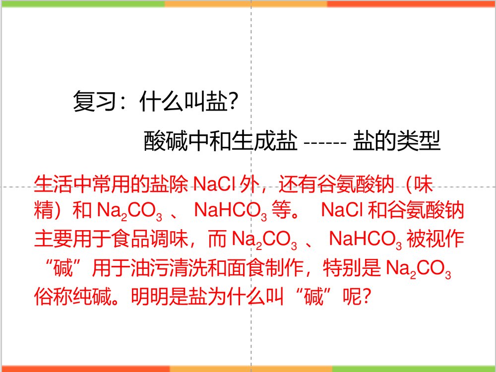 化学选修四总结《第三节 盐类的水解》PPT课件下载2