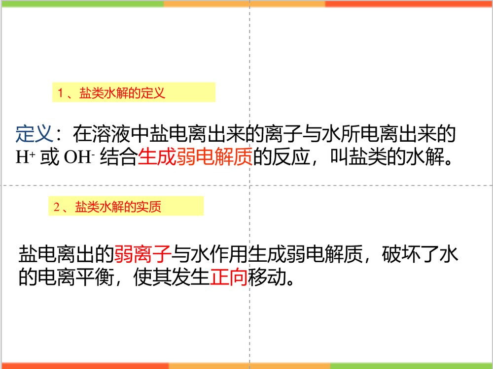 化学选修四总结《第三节 盐类的水解》PPT课件下载7