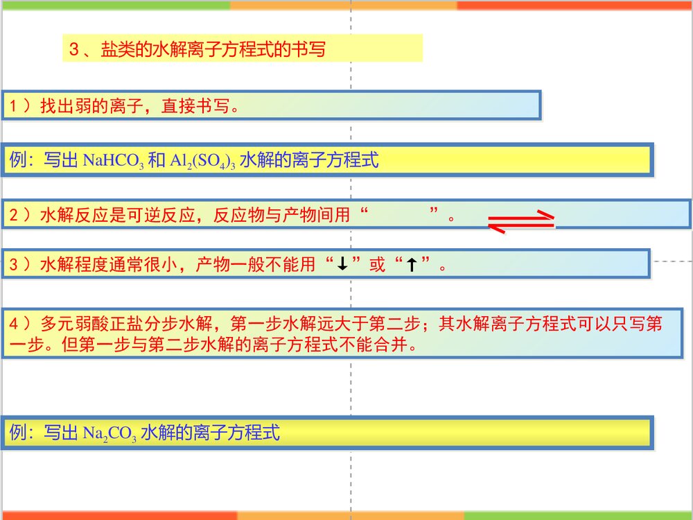化学选修四总结《第三节 盐类的水解》PPT课件下载9