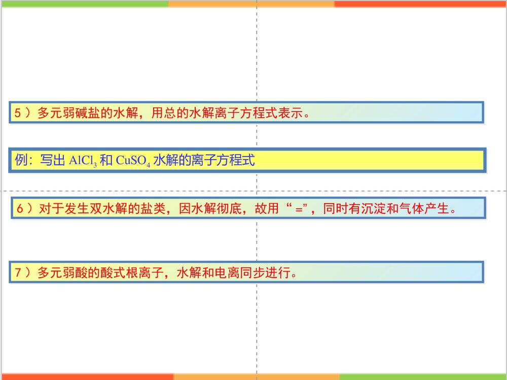 化学选修四总结《第三节 盐类的水解》PPT课件下载10