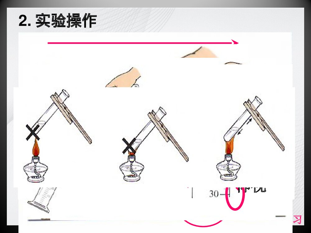 初三化学总复习教学PPT课件下载8