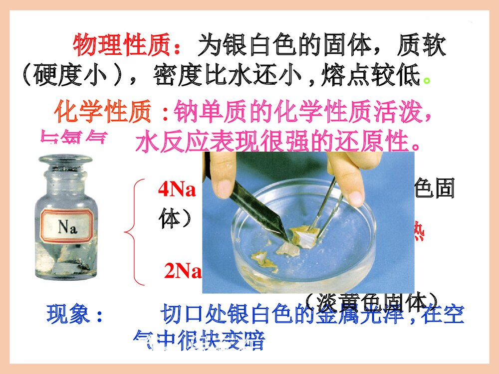 化学必修一《第三章 金属及其化合物》PPT课件下载3