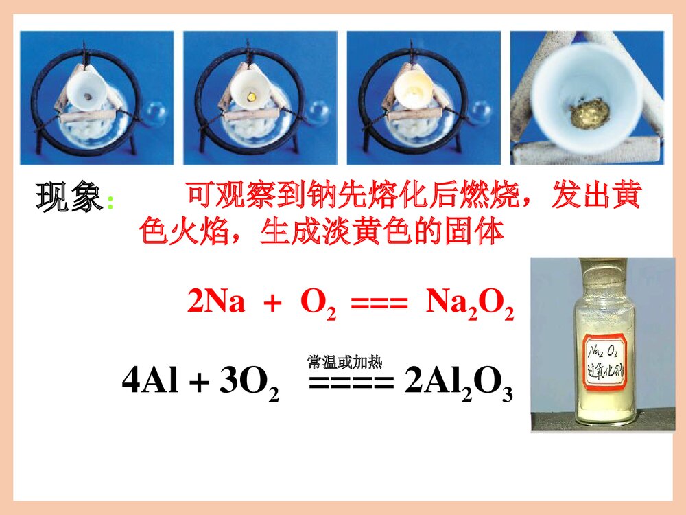 化学必修一《第三章 金属及其化合物》PPT课件下载5