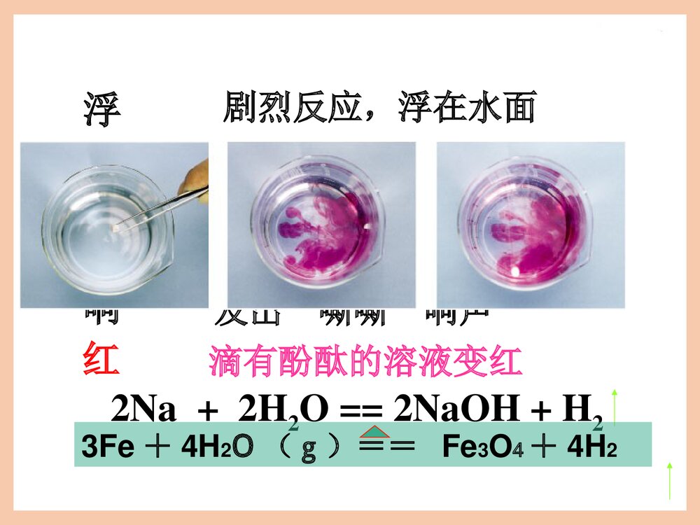 化学必修一《第三章 金属及其化合物》PPT课件下载6