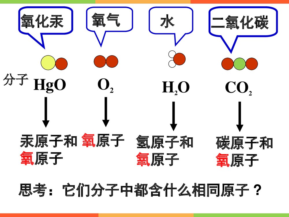 人教版初中化学上册元素PPT课件下载(共28页)3