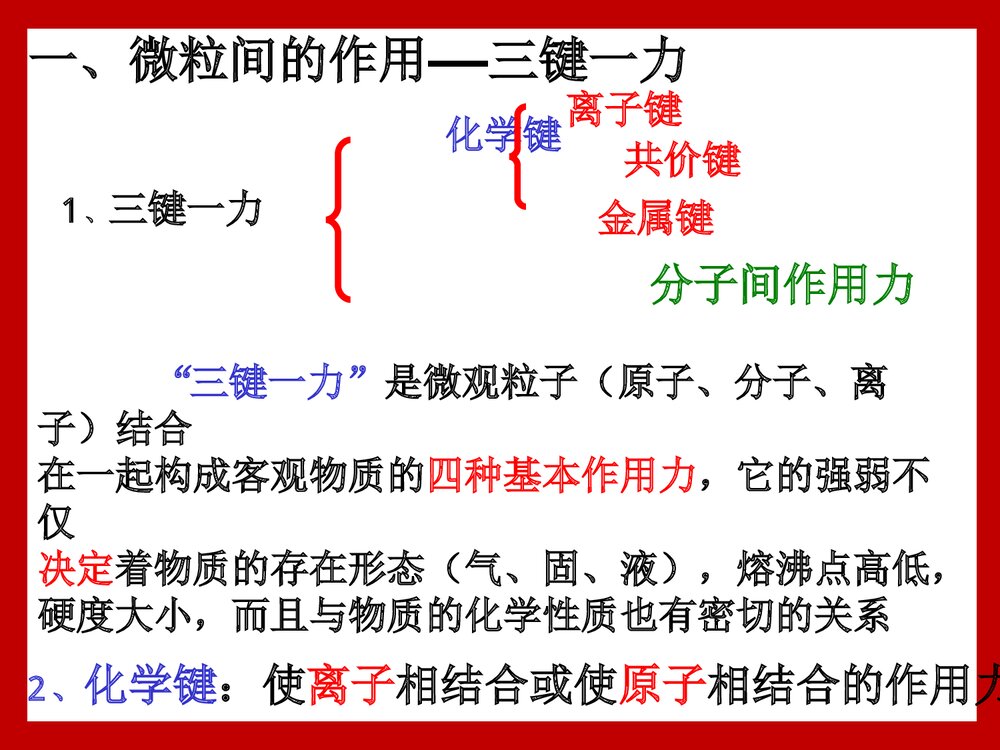 《化学键》高中化学PPT课件下载4
