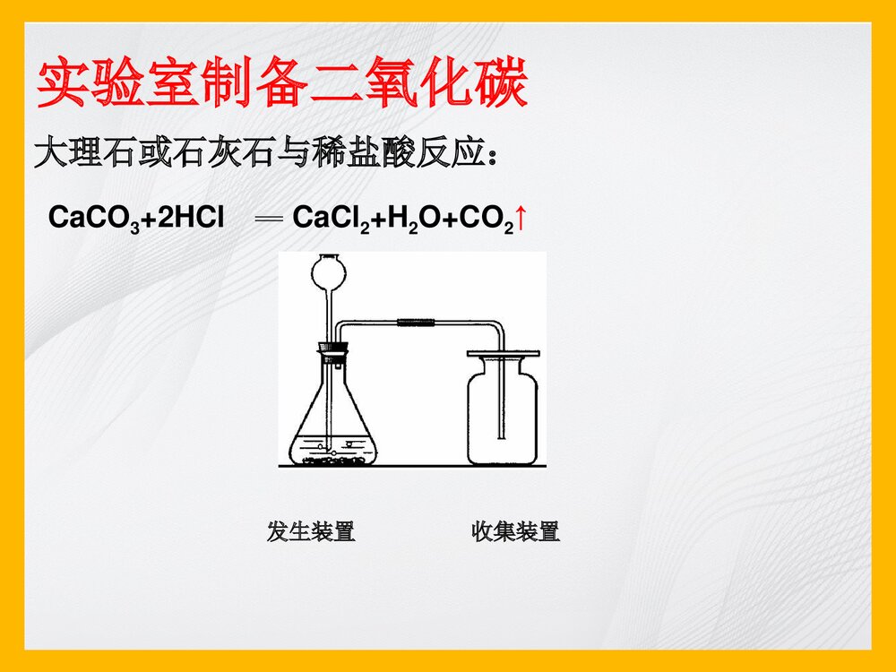 实验室制备氢气PPT课件下载4