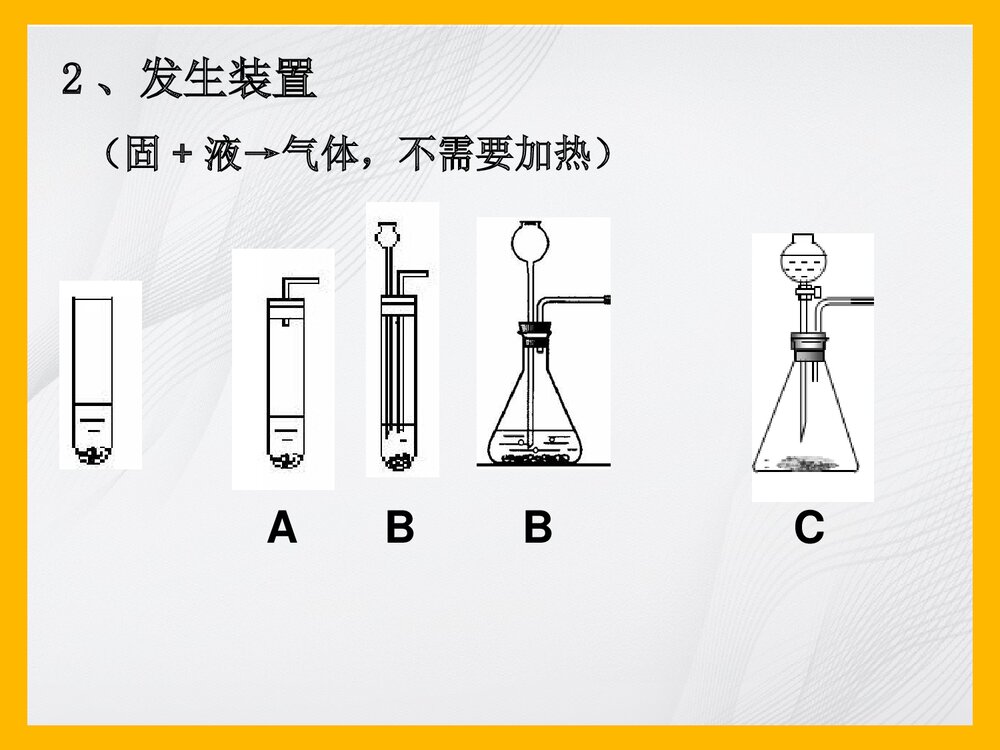 实验室制备氢气PPT课件下载6