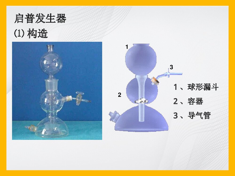 实验室制备氢气PPT课件下载8