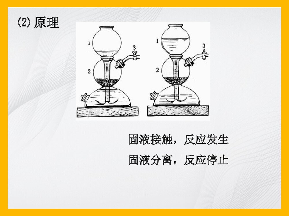 实验室制备氢气PPT课件下载9