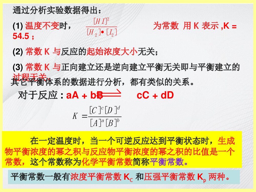 鲁科版化学平衡常数PPT课件下载(共25页)3