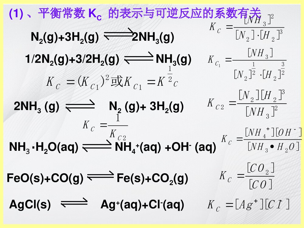 鲁科版化学平衡常数PPT课件下载(共25页)6