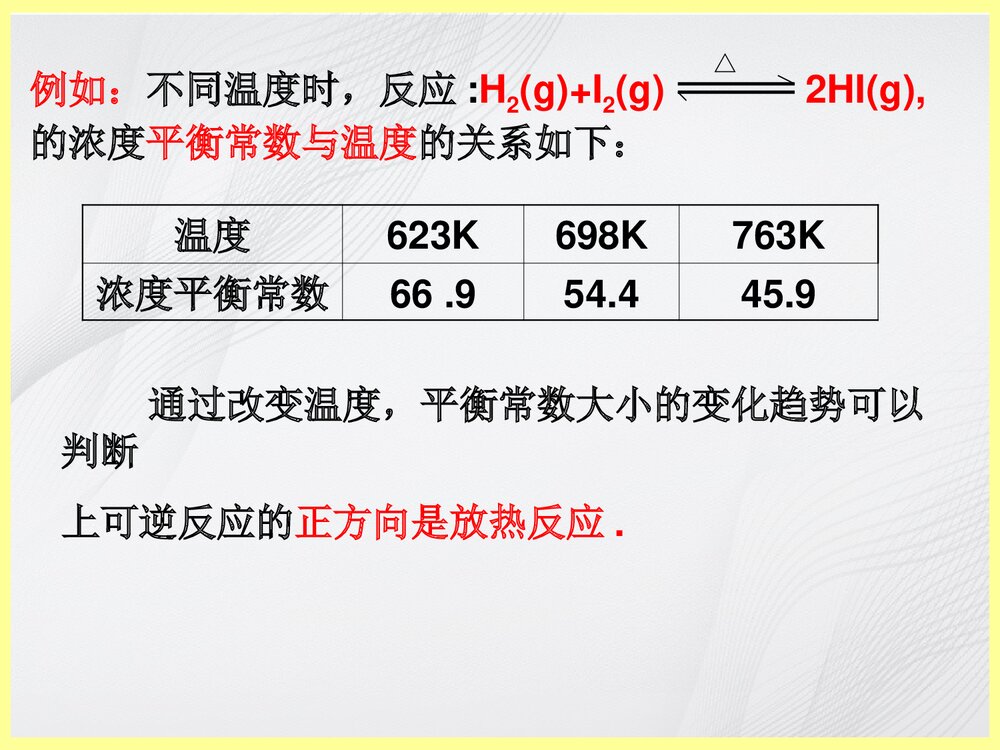 鲁科版化学平衡常数PPT课件下载(共25页)8
