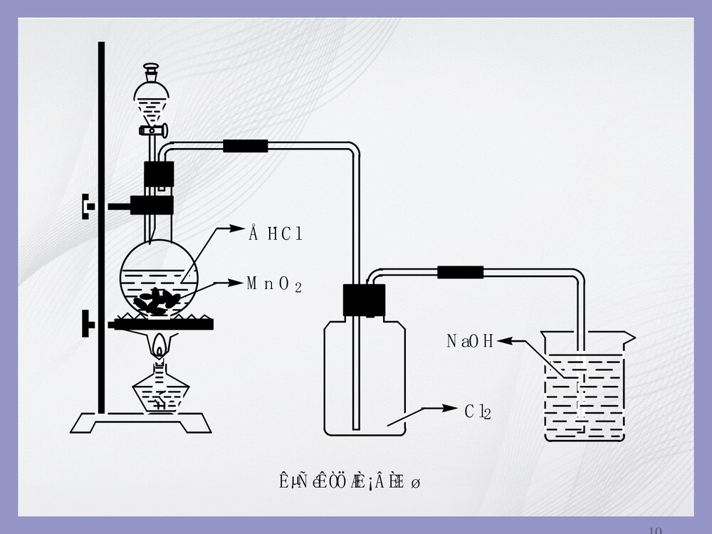 第一章 卤素PPT课件下载10