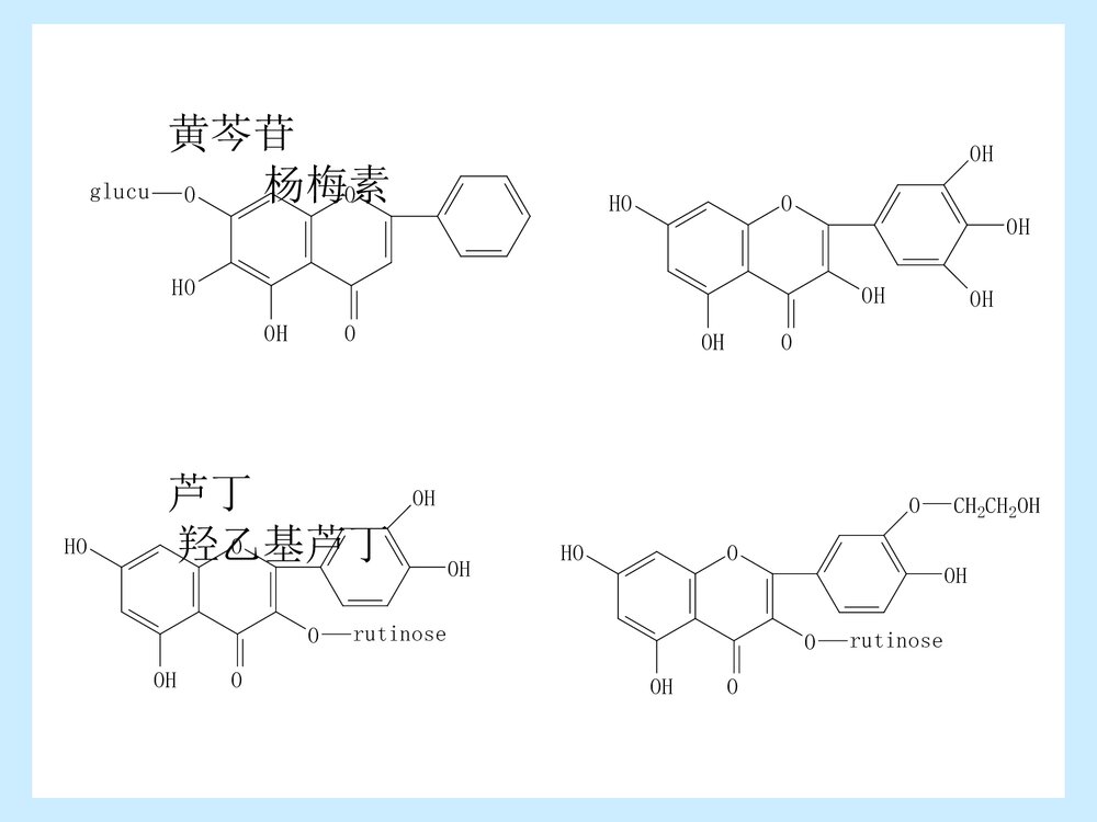 中药化学《第六章 黄铜类化合物》PPT课件下载(共91页)9