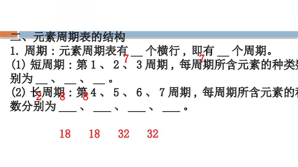 鲁科版高中化学20版必修二1.2.2《元素周期律和元素周期原子结构元素周期律》PPT课件下载6