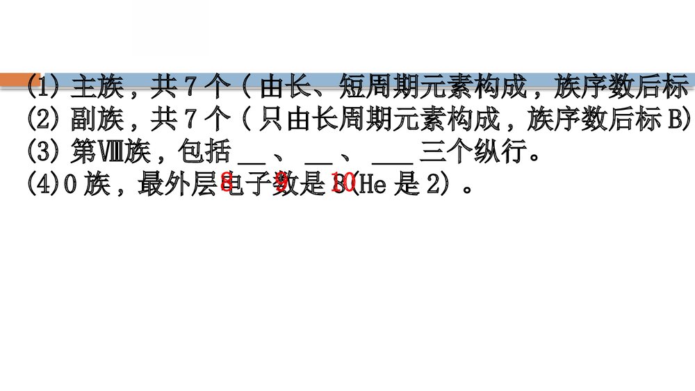 鲁科版高中化学20版必修二1.2.2《元素周期律和元素周期原子结构元素周期律》PPT课件下载8