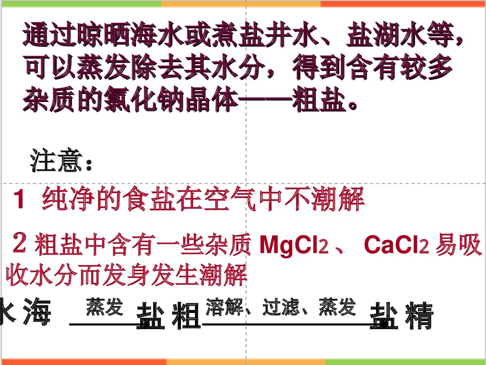 《粗盐中难溶性杂质的去除》盐化肥PPT课件2