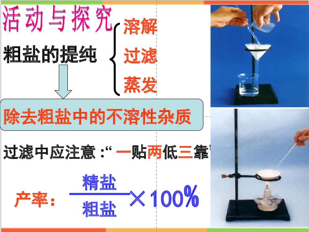 《粗盐中难溶性杂质的去除》盐化肥PPT课件3