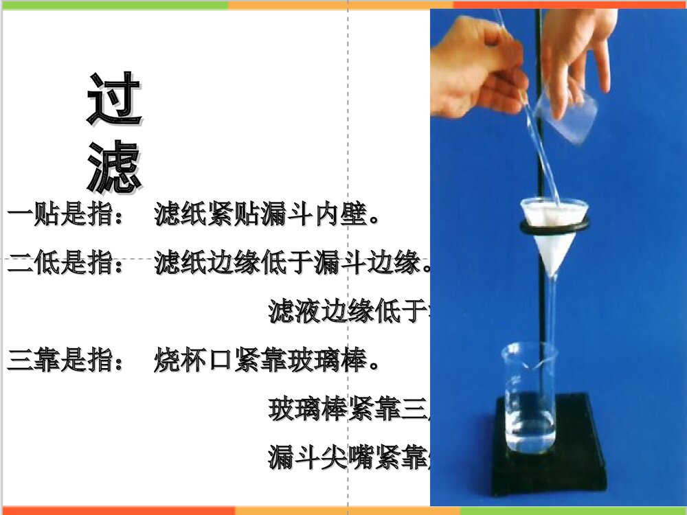 《粗盐中难溶性杂质的去除》盐化肥PPT课件5