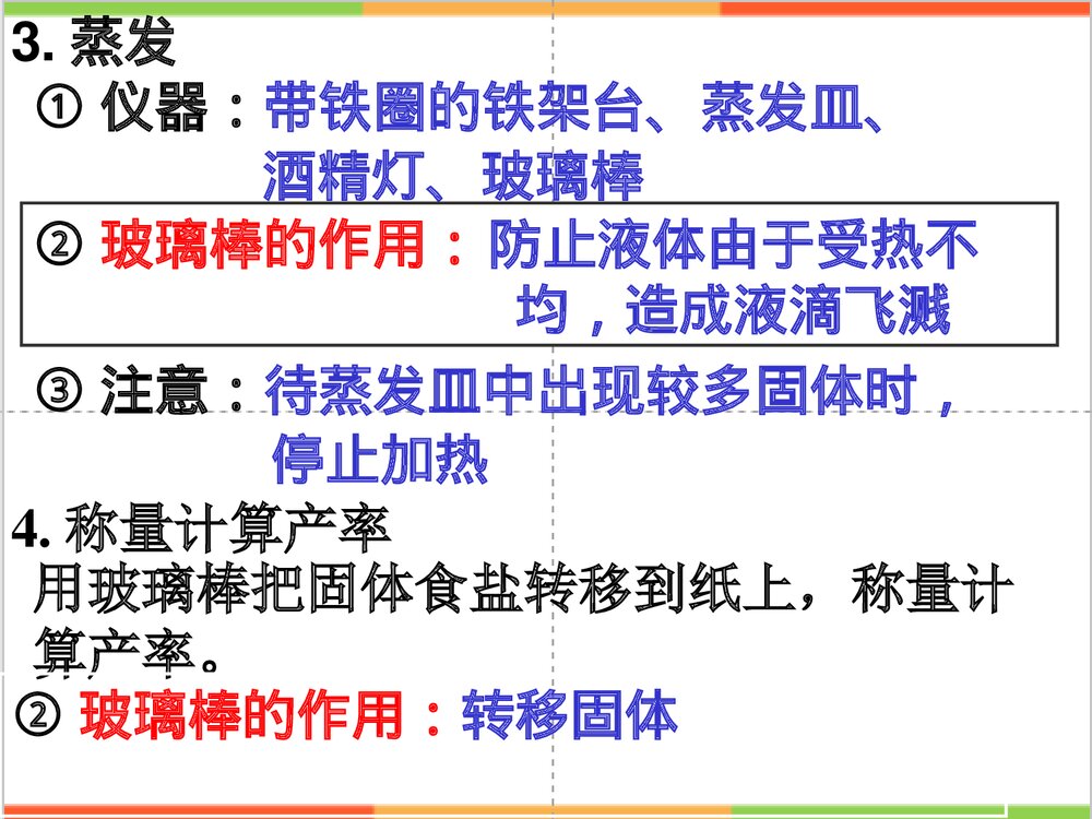 《粗盐中难溶性杂质的去除》盐化肥PPT课件6