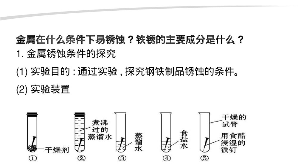 九年级化学《第九单元 金属 钢铁的锈蚀与防护》优秀PPT课件下载5