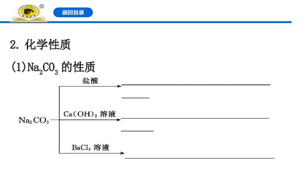 人教版高中化学必修1：2.1.3碳酸钠和碳酸氢钠·焰色试验课件PPT下载(103张)6