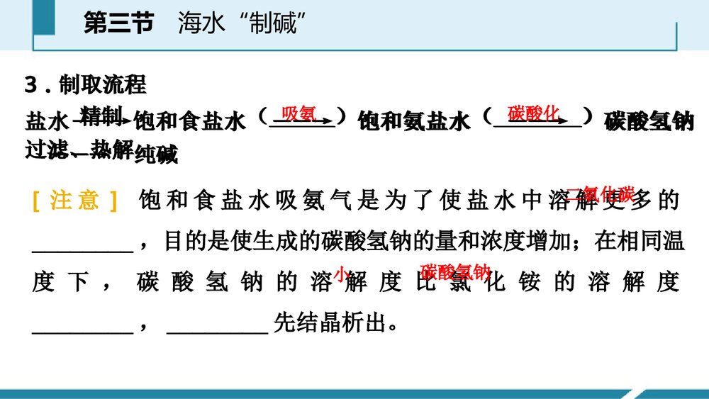 《海水“制碱”》海水中的化学PPT课件第1课时5