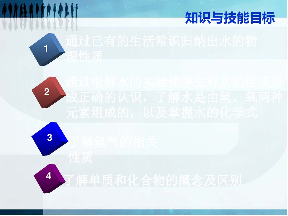 九年级上册第三章第一节《水的组成》说课PPT课件4